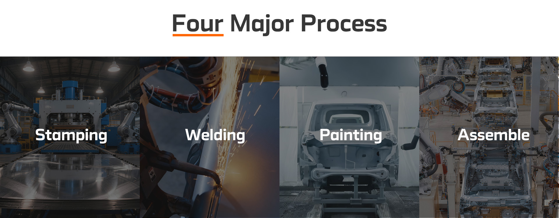 Стандартный процесс ДжинПэн